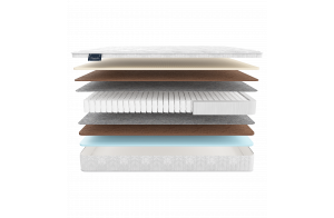 Двусторонний матрас Turia (Турия) от Materlux